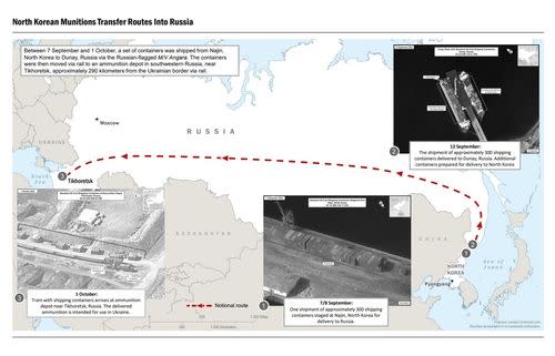 美國白宮國家安全委員會指控北韓輸出彈藥路徑。先海運再鐵路運輸至靠近烏克蘭南部的季霍列茨克。   圖：翻攝whitehouse.gov/nsc/