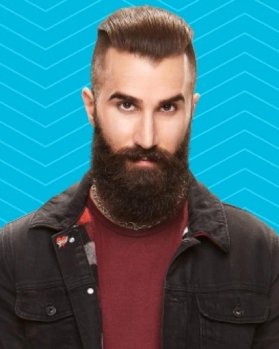 Paul Abrahamian