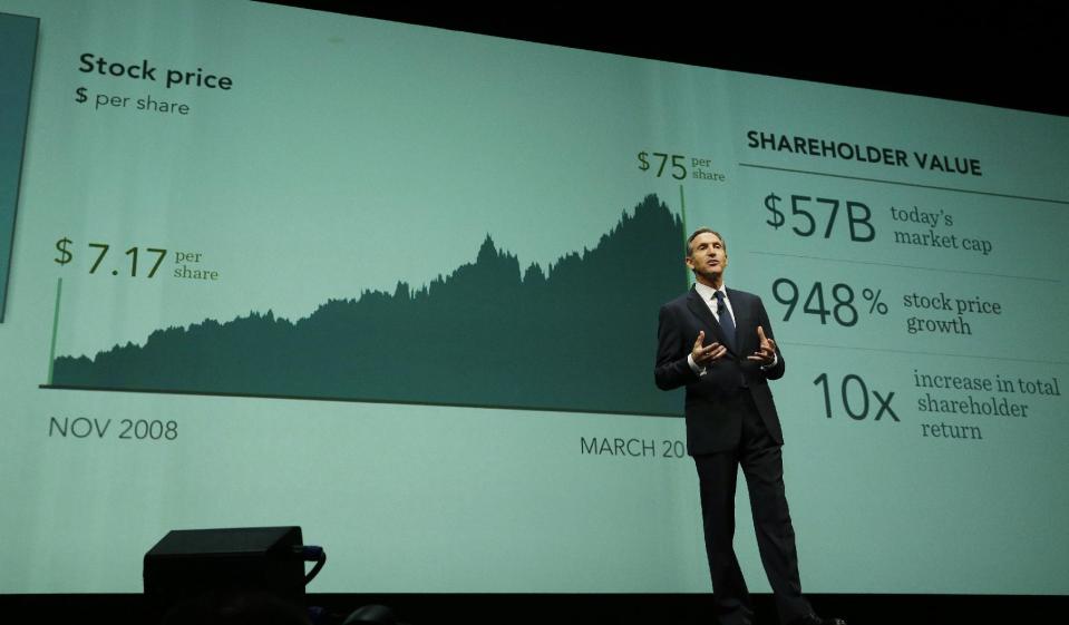 Howard Schultz, chairman and CEO of Starbucks Coffee Company, speaks in front of a graph showing the progression of the company's stock price Wednesday, March 19, 2014, at the company's annual shareholders meeting in Seattle. (AP Photo/Ted S. Warren)