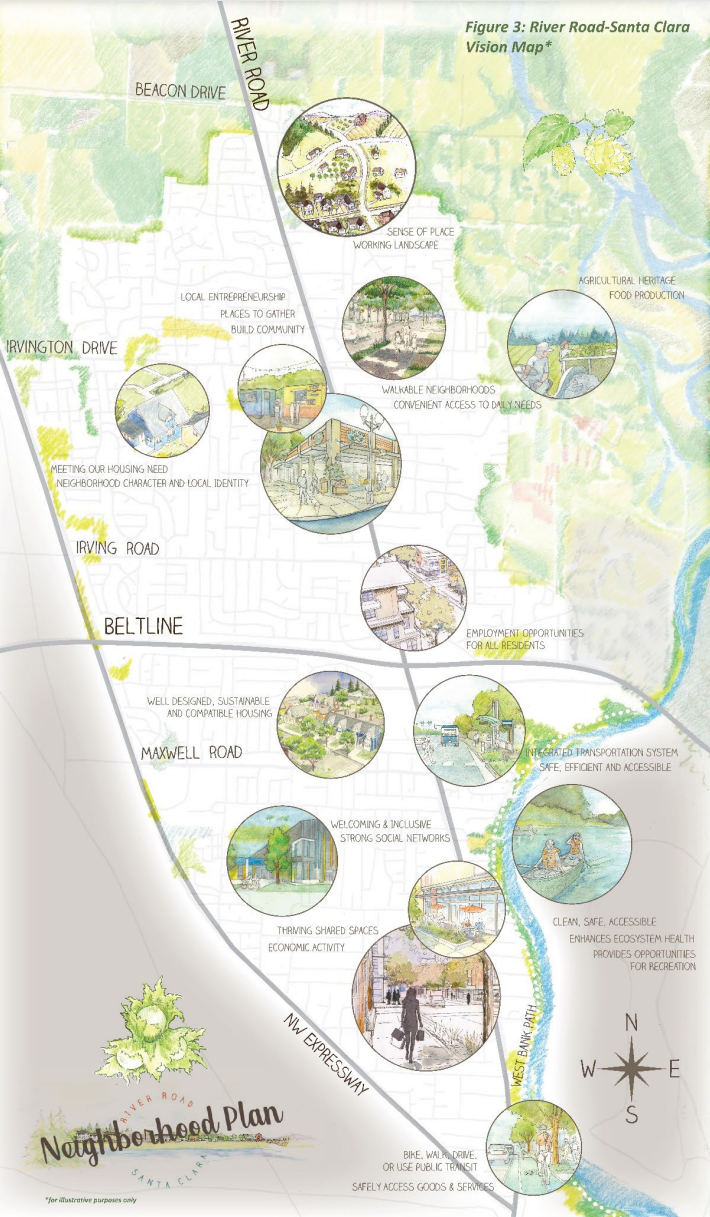 The River Road-Santa Clara Vision Map from the Neighborhood Plan visualizes desires like walkable neighborhoods, preserving character and local identity and providing welcoming and inclusive social networks for residents.