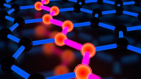 <span class="caption">Ready layer one. </span> <span class="attribution"><a class="link " href="https://www.shutterstock.com/image-illustration/illustration-graphene-molecule-luminous-atoms-crystal-1026845797?src=UWnzYyZVG66GP5lzo-hoig-1-10" rel="nofollow noopener" target="_blank" data-ylk="slk:tschub;elm:context_link;itc:0;sec:content-canvas">tschub</a></span>