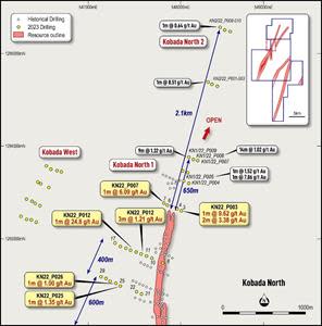 Plan showing Kobada North RC drilling locations and results