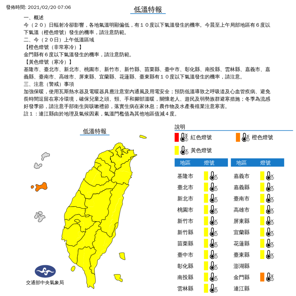 除屏東、澎湖與馬祖外，全台都籠罩在低溫特報範圍，民眾務必做好保暖工作。   圖：中央氣象局/提供