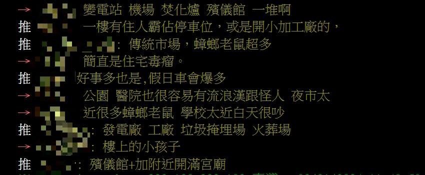 他購屋遇「2條件」再便宜都不買！全網秒點「最討厭嫌惡設施」是這裡：都是8+9