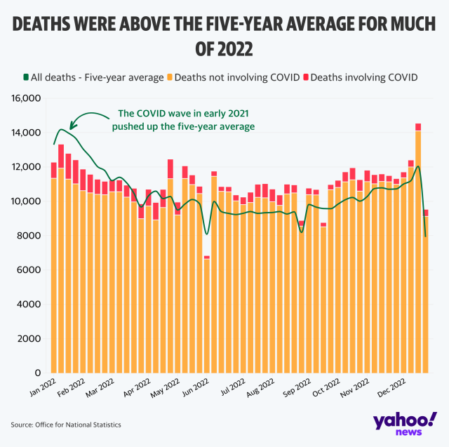 the happening deaths