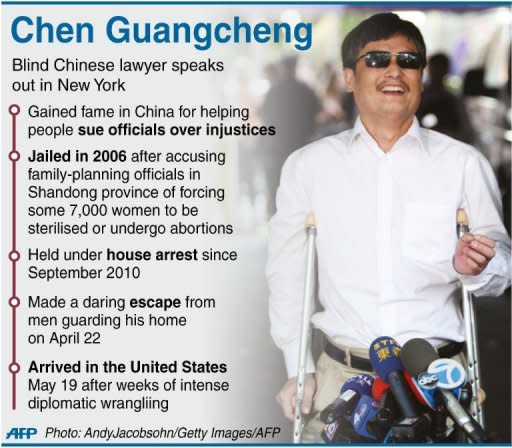 Graphic fact file on Chen Guangchen, the blind Chinese activist who arrived in the United States last week