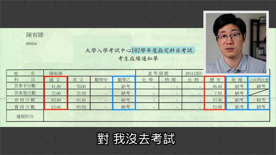 缺考仍上台大？學霸曝奇招「多交朋友」　網看完道歉：原以為走後門