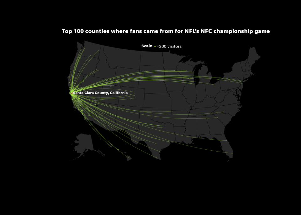 Fans flew in from all over the country to attend the NFL's NFC Championship game on Jan. 19. At the time, average Americans knew little about COVID-19.