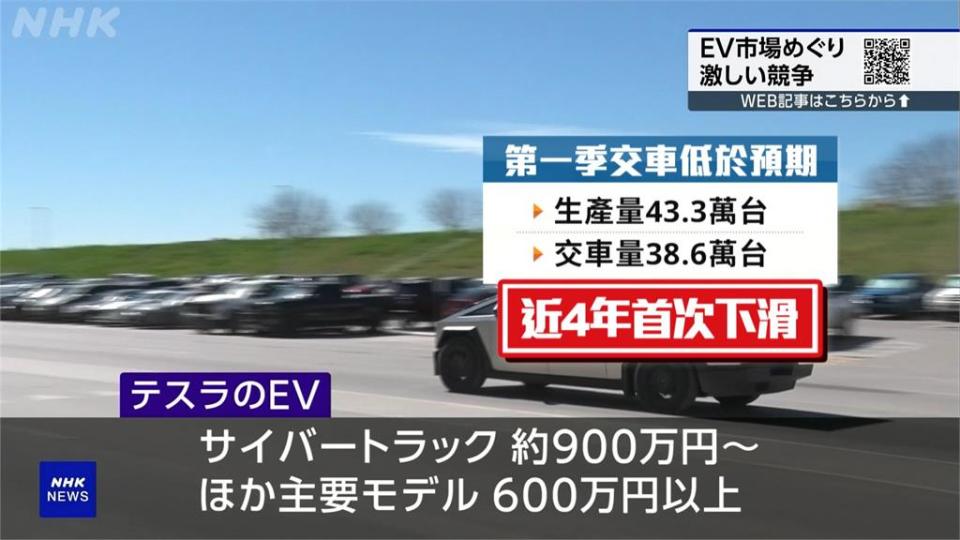 史上最大！特斯拉全球裁員10%以上　馬斯克：降低成本