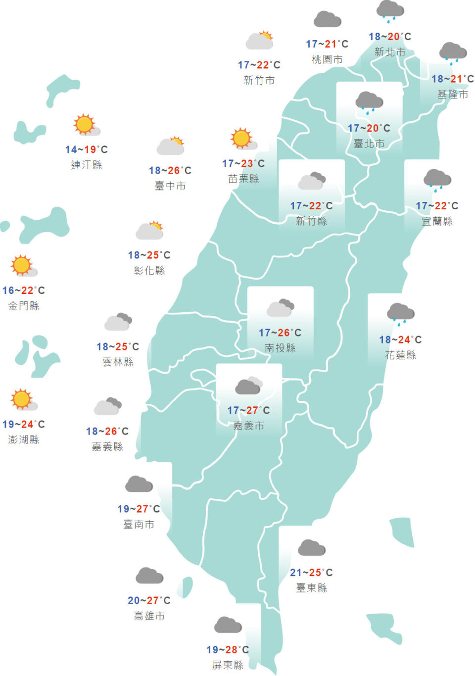 全台今日天氣與溫度預測。