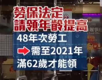 2020年起勞保老年年金法定請領年齡又提高一歲到62歲了。（圖／東森新聞資料畫面）