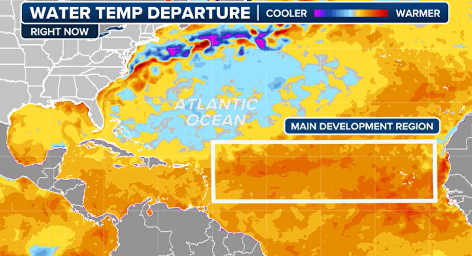 Main Development Region of the North Atlantic Ocean map