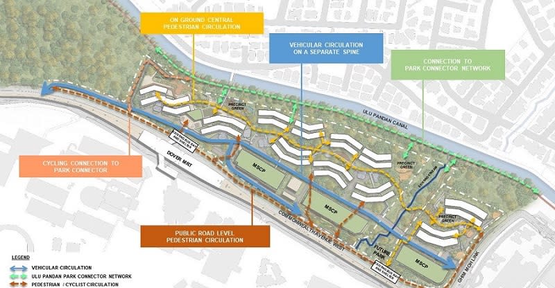 Residents in four new public housing estates will see fewer parking lots and more greenery for better sustainability, said the Housing and Development Board (HDB). (PHOTO: HDB)