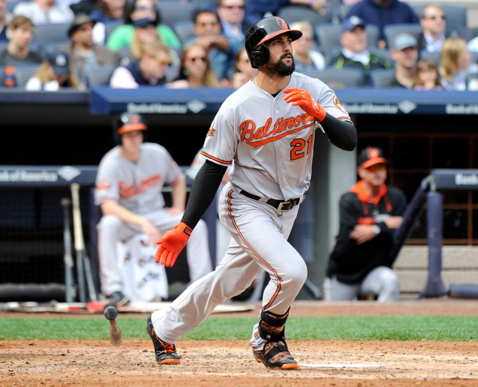 Nick Markakis