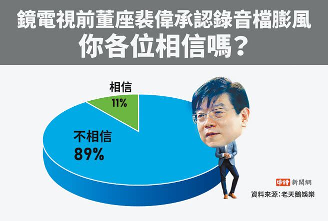 （圖／本報系資料照）