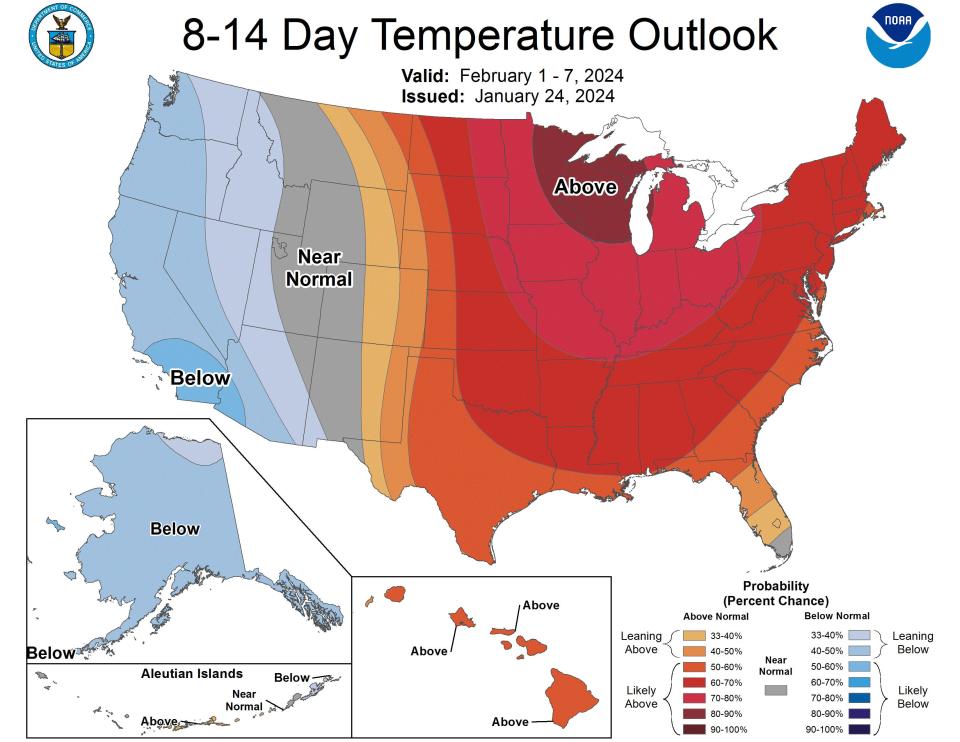 The Climate Prediction Center outlook for the first week of February shows that temperatures are likely going to above normal on Cape Cod.