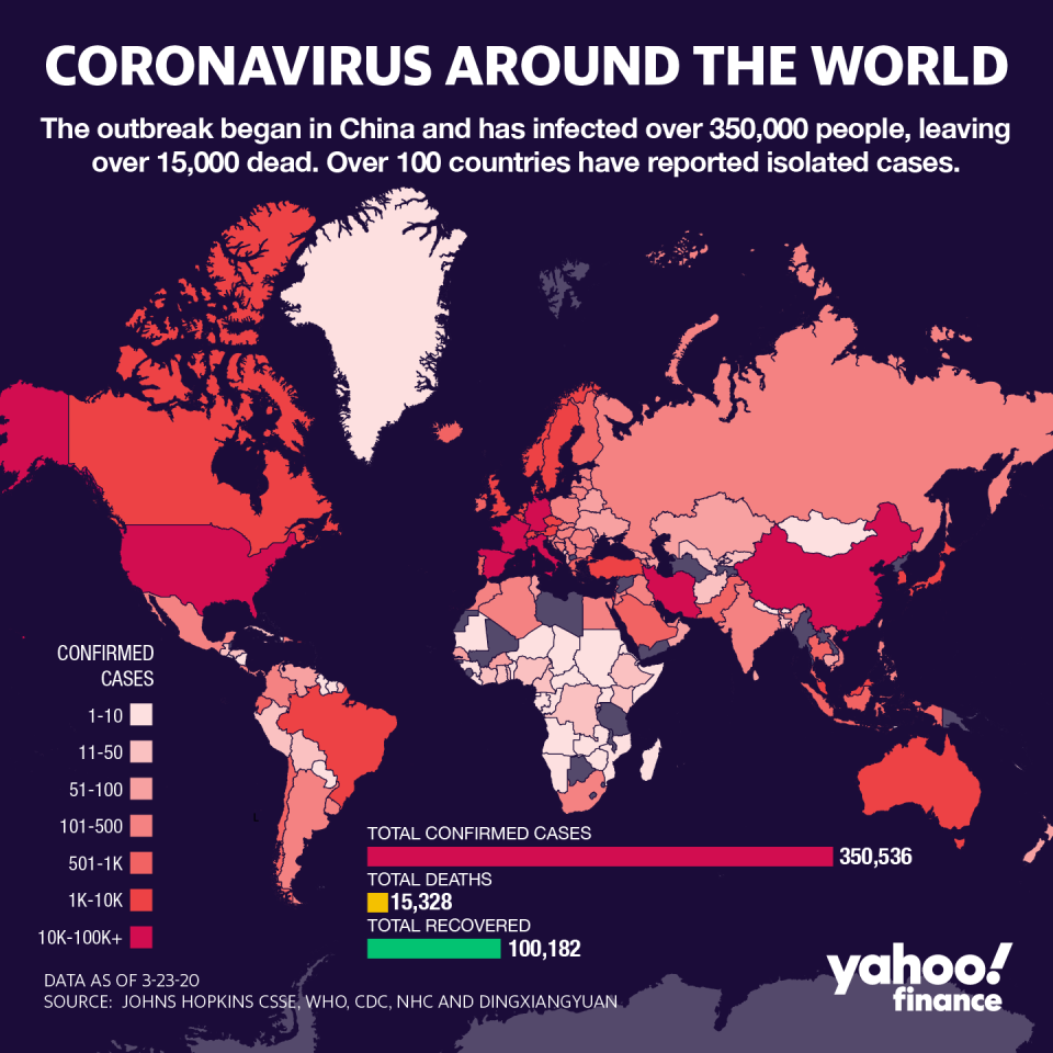 Coronavirus around the world