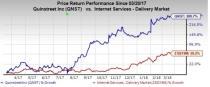 Expedia's (EXPE) prospects do not appear to be encouraging. For now, Internet stocks like Shutterfly (SFLY) and QuinStreet (QNST), among others, look better poised.