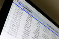 The students flight schedule is shown on a digital display board at Coast Flight Training in San Diego, California, U.S., January 15, 2019. Picture taken January 15, 2019. REUTERS/Mike Blake