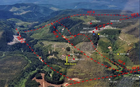 Figure 4: Northwest Expo Showing Faults, Zone 4 Drill Holes near “Moly” Quarry and Selected Zone 1 Drill Holes (Photo: Business Wire)