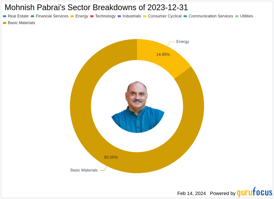 Warrior Met Coal Inc Spearheads Mohnish Pabrai's Latest Portfolio Moves with a 15.47% Stake