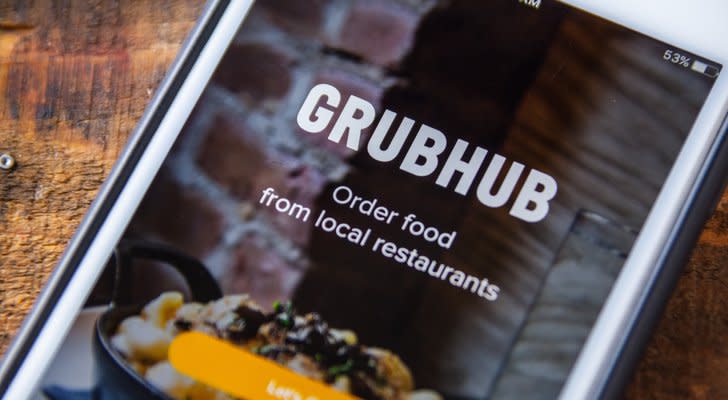 GrubHub Inc (GRUB) Stock Slips on Citi Downgrade