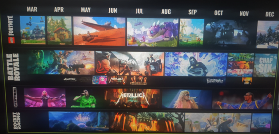 An image that is said to show Fortnite's remaining updates for 2024 is circulating online (unknown)