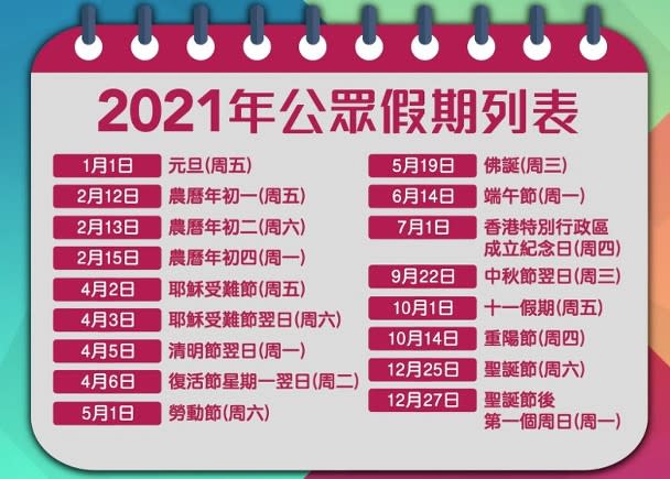 打工仔只需在復活節假期請3天假，即可獲10天長假。