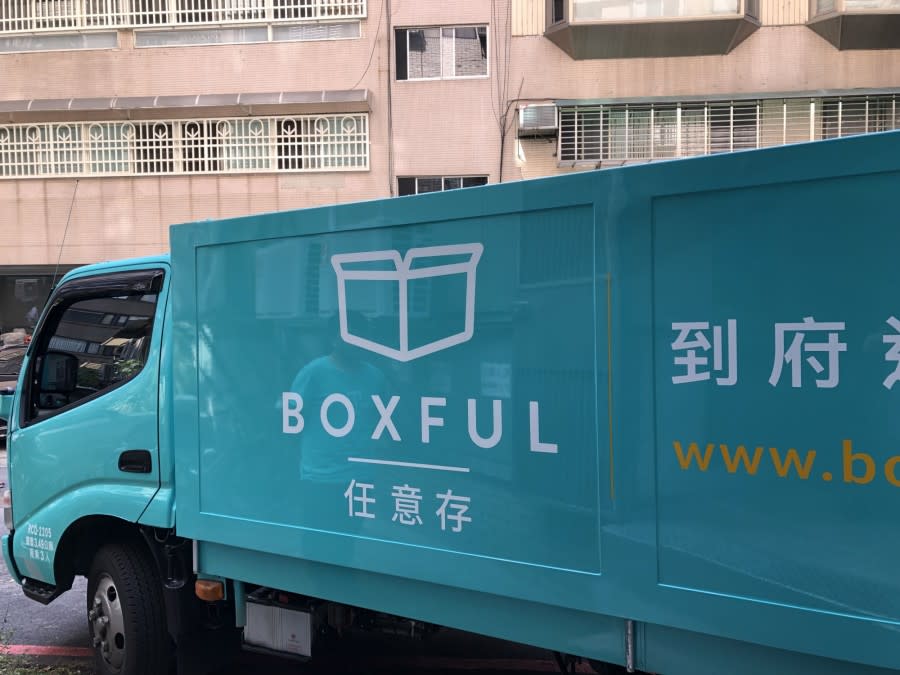 BOXFUL 圖/資料照