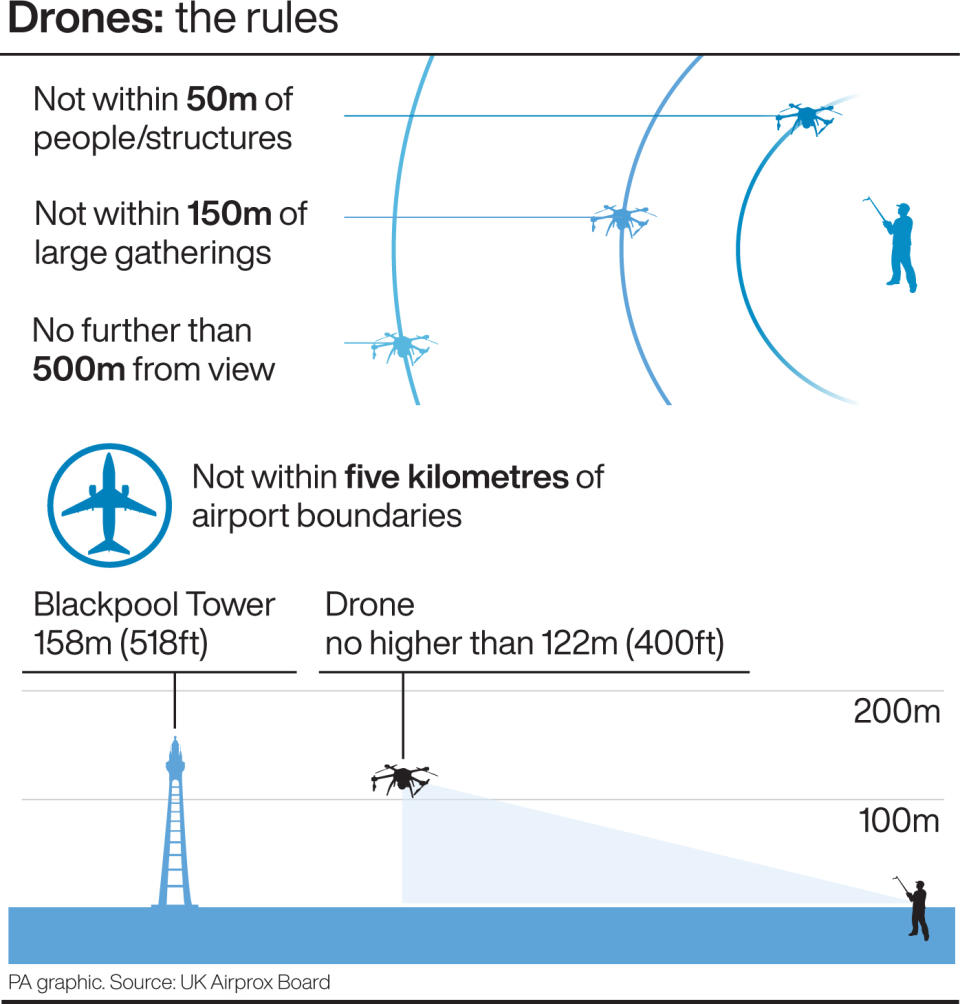 Police have enforced strict rules on flying drones after serious disruption at Heathrow previously. (PA)