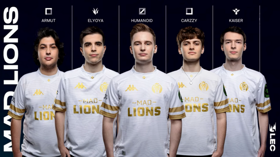 MAD Lions 2022 Roster. Source: MAD Lions