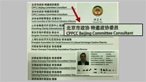 徐正文的名片裡有「北京市政協 特邀政協委員」一條。（圖／王浩宇提供）