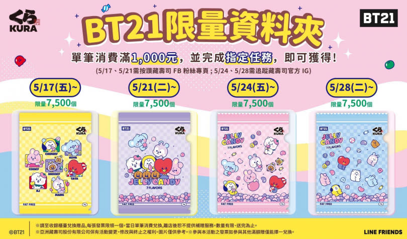 藏壽司5 /17起全台開換！藏壽司限定BT21 Jelly Candy 資料夾滿額 1,000 元即贈！