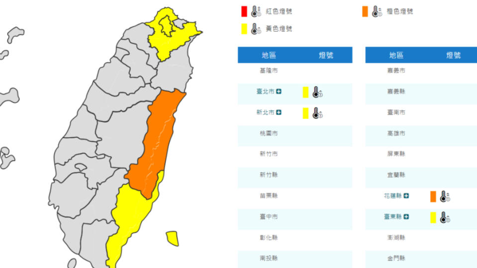 中央氣象署表示明天4個縣市有高溫警報。取自中央氣象署