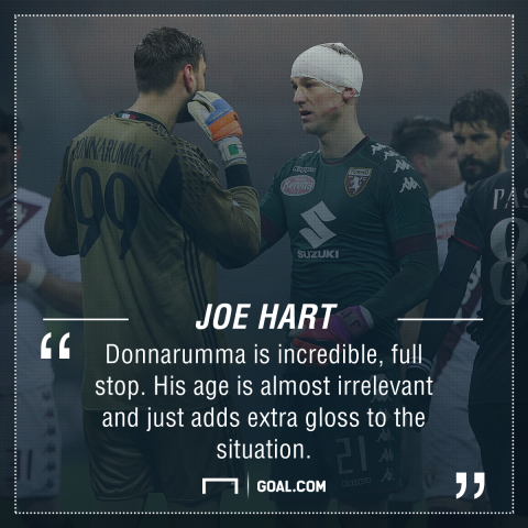 Gianluigi Donnarumma Joe Hart PS