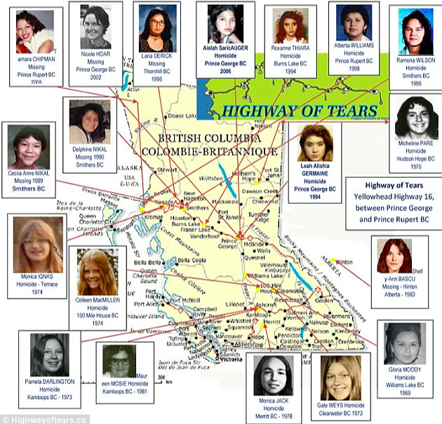 The highway of tears