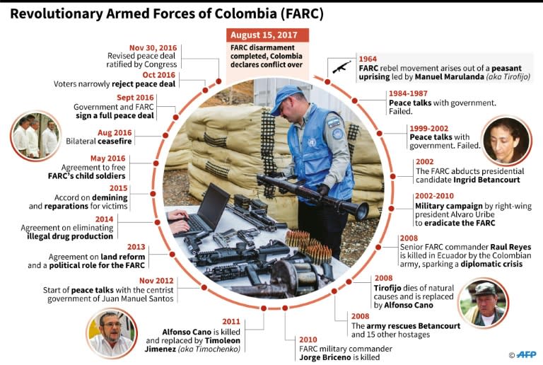 History of the FARC rebel movement and peace talks with successive Colombian governments. President Juan Manuel Santos has declared the 50-year conflict finally over