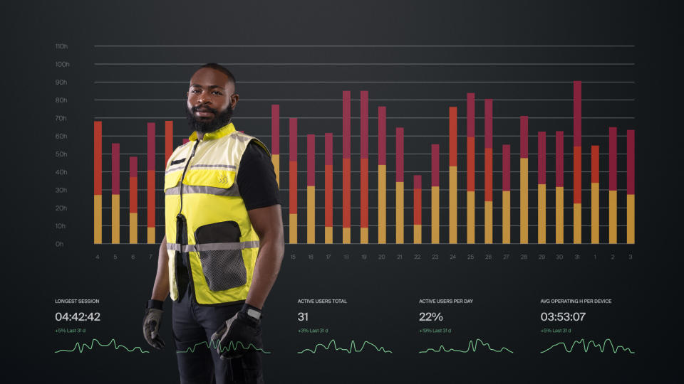 Apogee und/oder deutsche SafetyVest.  Die Requisite zeigt eine Frau, die sie trägt, während sie eine große Kiste aus einem Drahtkorb holt, die Jacke ist nur ein Typ, der sie anzieht und direkt in die Kamera schaut, und es gibt mehr CGI-Liniendiagramme und Balkendiagramme und so.  Ich verstehe diese Ästhetik überhaupt nicht.  Trotzdem ist die Ausstattung super.