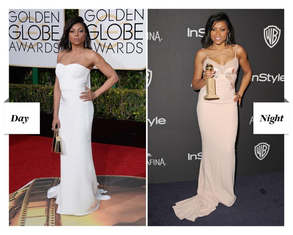 Taraji P. Henson attends the 2016 Golden Globes and after-party.