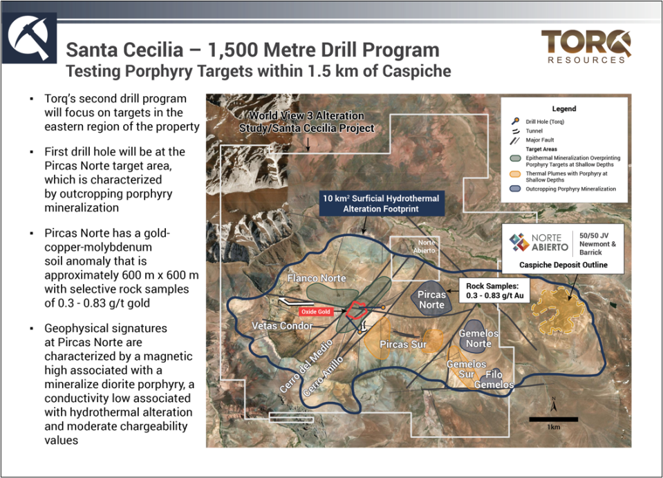 Figure 2: Illustrates the seven porphyry targets identified at Santa Cecilia and rock results from outcropping porphyry mineralization at the Pircas Norte target, which is within 1.5 km of the Caspiche deposit. Pircas Norte is being prioritized in the current drill program.