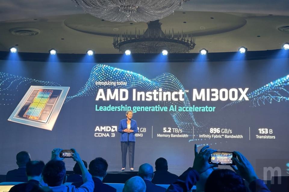 ▲AMD預計在今年第三季向特定業者提供Instinct MI300X樣品進行測試