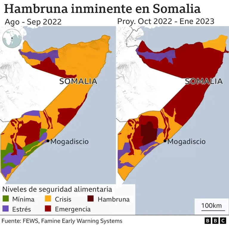 Hambruna inminente en Somalia.