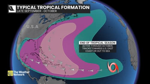 2024 Atlantic hurricane drivers for the fall season (The Weather Network)