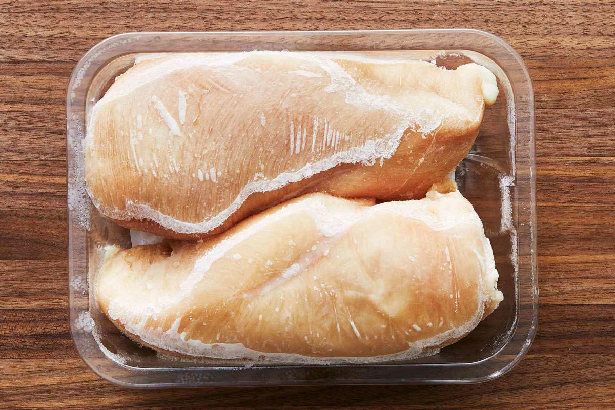 How Long Can Raw Chicken Stay in the Fridge?