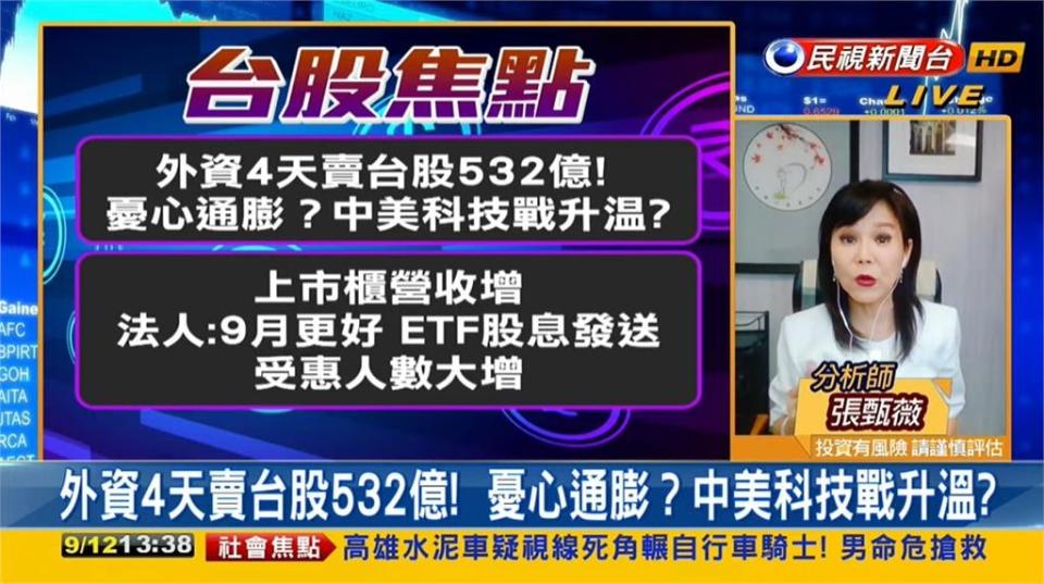 台股看民視／特斯拉飆10%連動車電股！專家曝2關鍵「售後維修題材」起飛