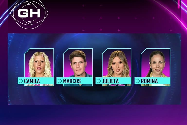 Camila, Marcos, Julieta y Romina estuvieron nominados para eliminar Gran Hermano