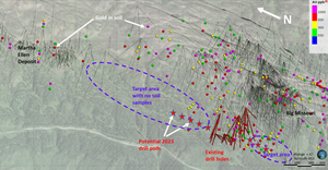 Big Missouri area showing the target area between the Day Zone and the Martha Ellen deposit, with previously drilled Day Zone holes shown in red