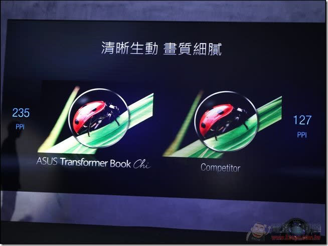 華碩正式發表最新款筆電產品Transformer Book T100/T300 Chi與ZenBook UX305與Pro UX501