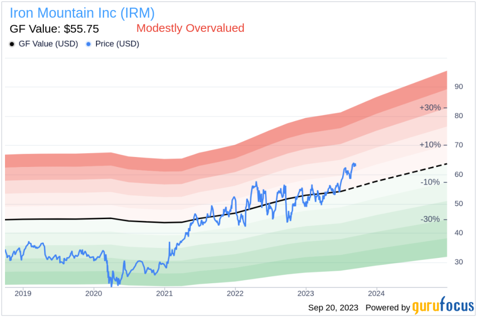 Insider Sell: EVP, COO John Tomovcsik Sells 41,859 Shares of Iron Mountain Inc