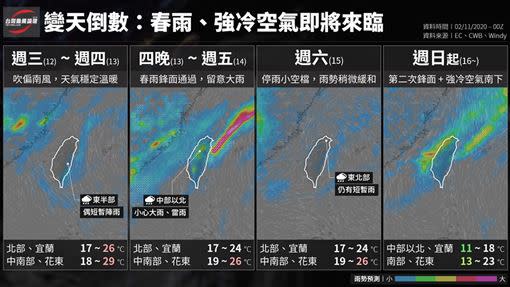 圖／翻攝自台灣颱風論壇｜天氣特急